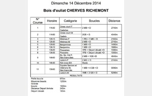 Cross de Cognac : les horaires