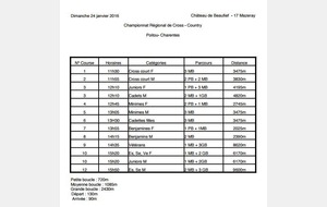 Horaires et Engagés - Championnats Régionaux de Cross