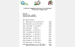 Horaires 1/2 finale de cross - Uzurat (87)