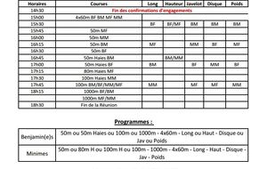 Benjamins - Minimes Compétition le 30 avril