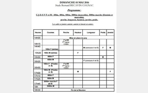 Meeting Taransaud - Cognac