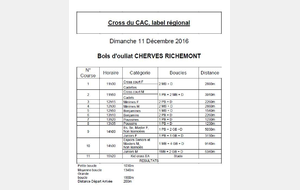 Cross de Cognac : les horaires