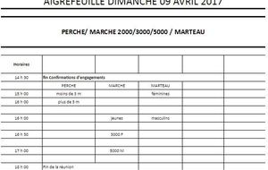 Meeting spécialités Aigrefeuille