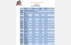 Finale des Interclubs - Horaires