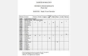 Interclubs - 1er tour à Saintes