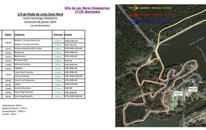 information cross de Montendre