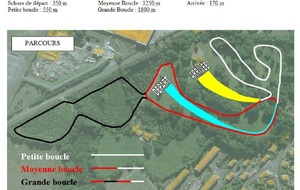 Territoriaux de Cross