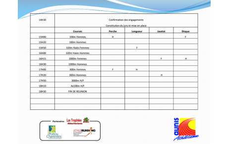 Meeting La Rochelle - Horaires et Inscriptions