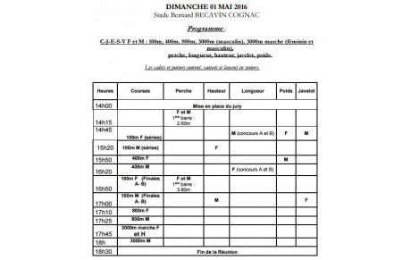 Meeting Taransaud - Cognac