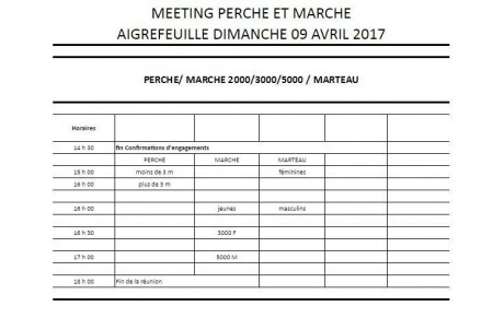 Meeting spécialités Aigrefeuille