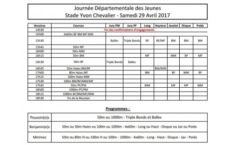 Journée Jeunes le 29 avril - Saintes