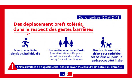 Autorisation de &quot;footing&quot;